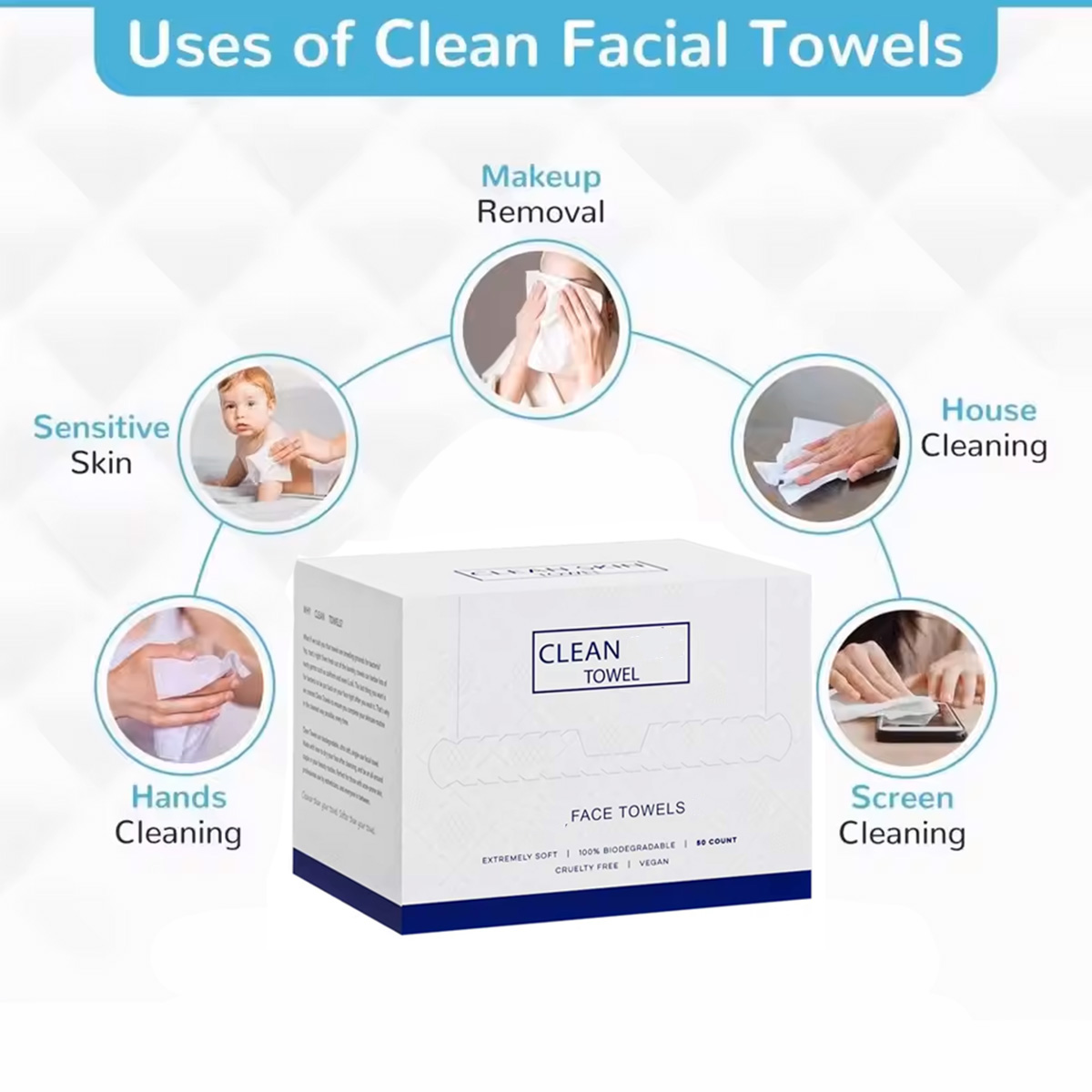 50 stuks/doos Wegwerp gezichts - Home Textiles Face Towel recensie en prijs
